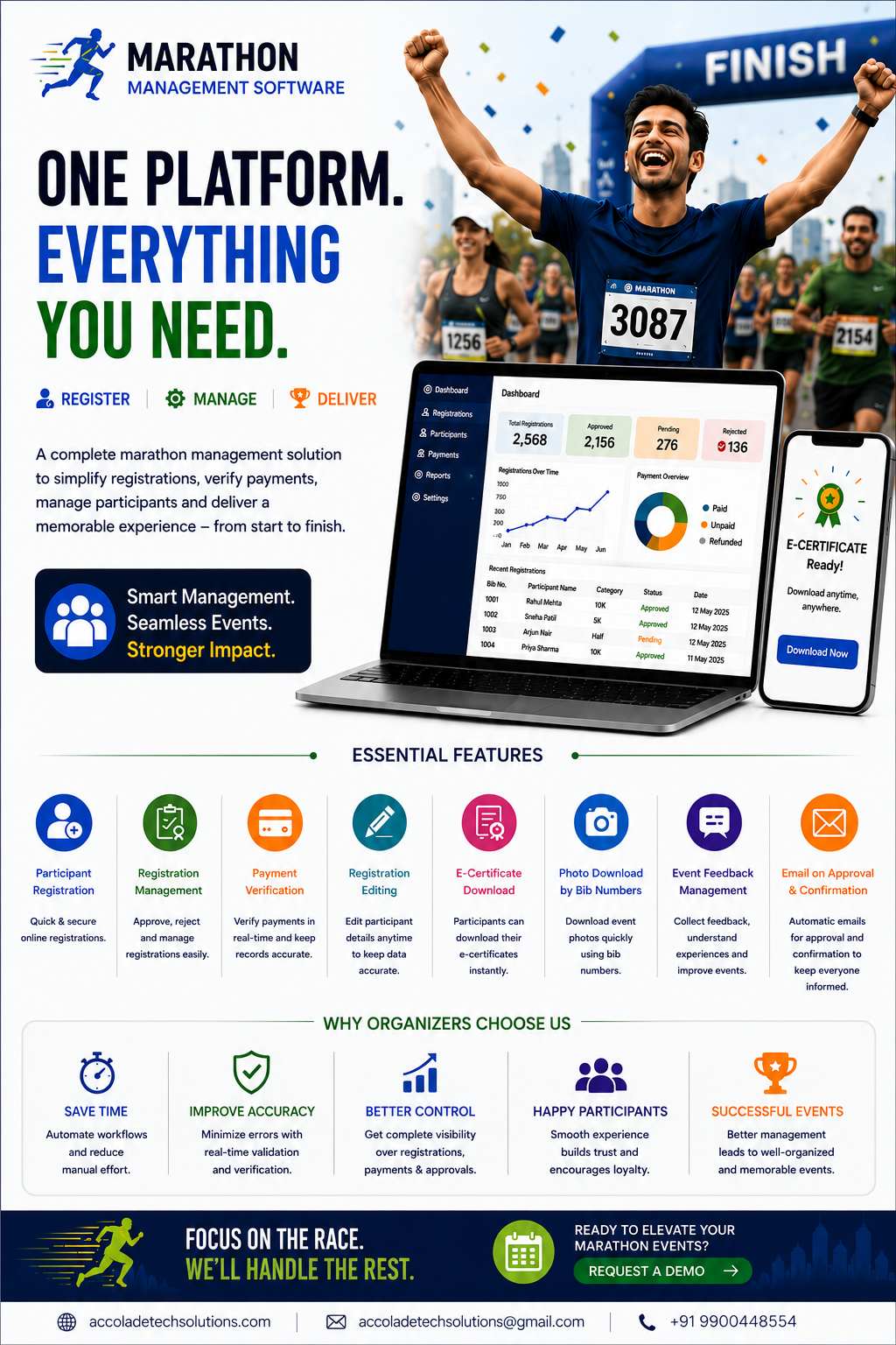 Marathon Software_1